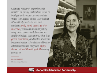 Gaining research experience is limited at many institutions due to budget and resource constraints. What is magical about GEP is that it’s entirely web-based and students only need access to the internet, whereas normally they may need access to laboratories and biological specimens. This is a great equalizer, and helps students become better scientists and better citizens because they can apply those critical thinking skills to any scenario. Dr. Laura Reed The University of Alabama